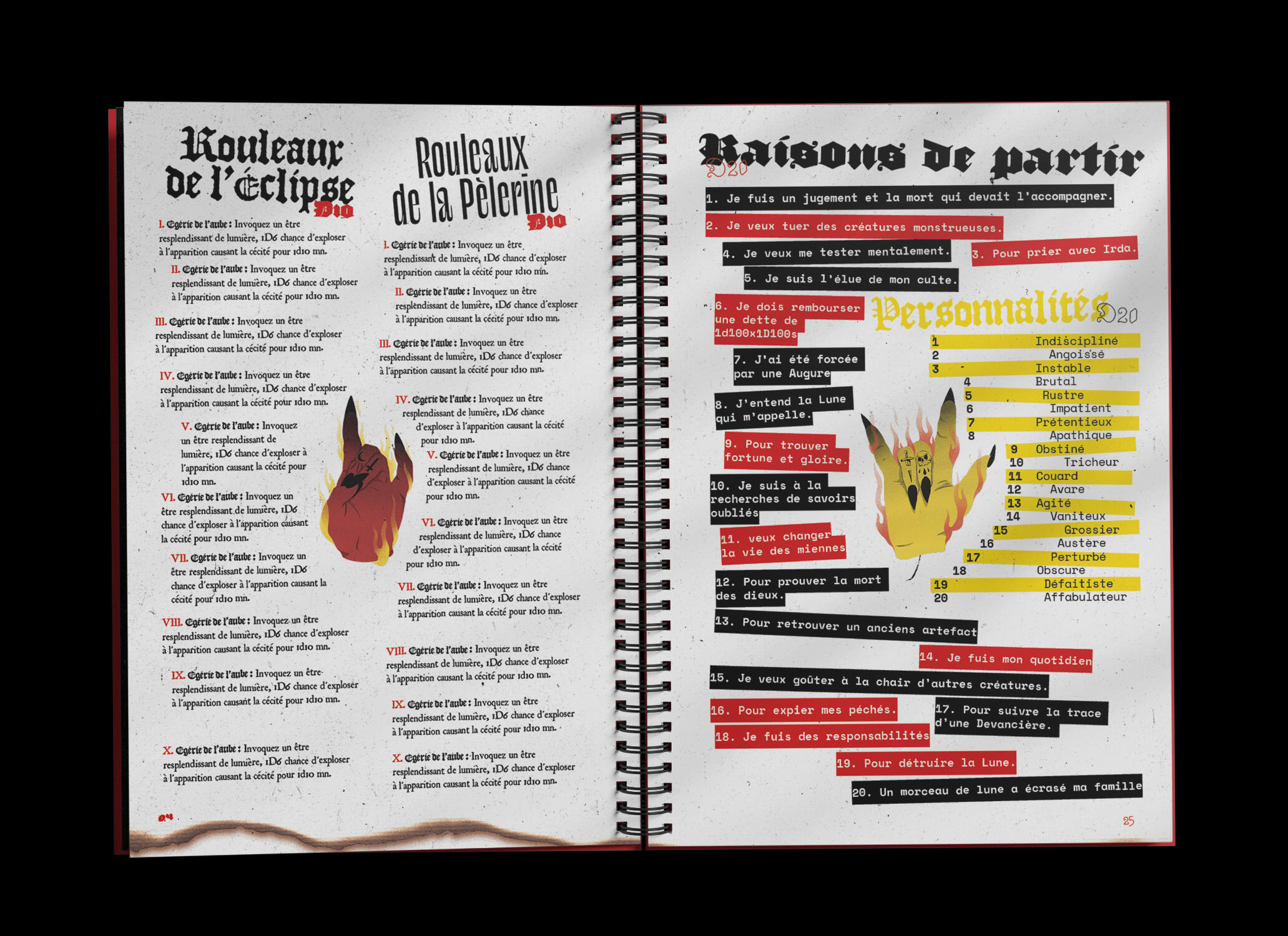 Selene Oscure 2 Double page de la mise en page de Selene Oscure.